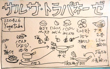 220830COOLレシピ図トラパネーゼ