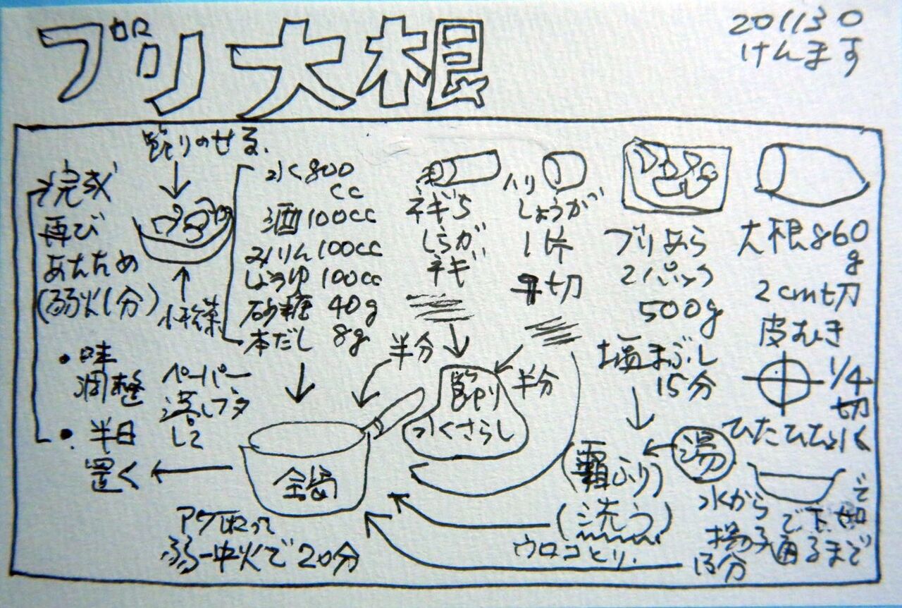 一人鍋でブリ大根 レシピを編集して作る 堀池喜一郎 すこやの工作室日記 一人鍋でブリ大根 レシピを編集して作る 堀池喜一郎 すこやの工作室日記