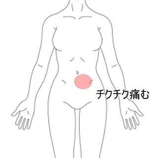 腹痛