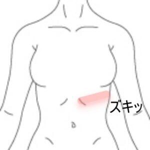肋間神経痛
