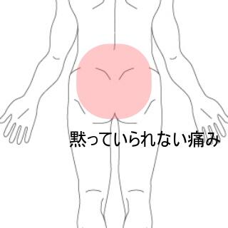 腰の痛み