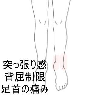足首の痛み