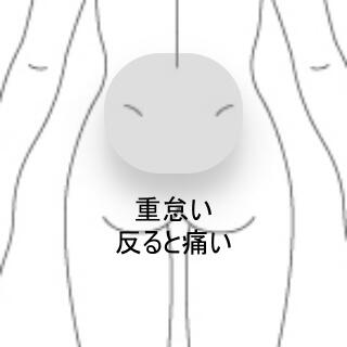 腰痛