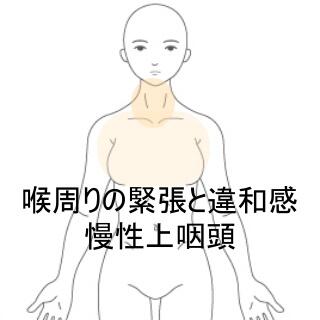 慢性上咽頭