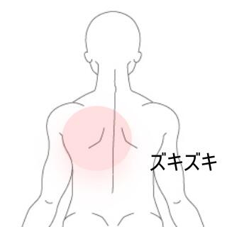 背部痛