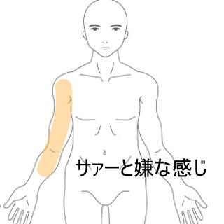 腕の痺れ