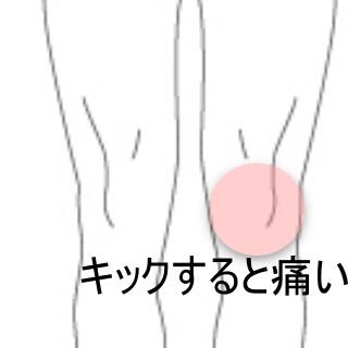 膝の痛み