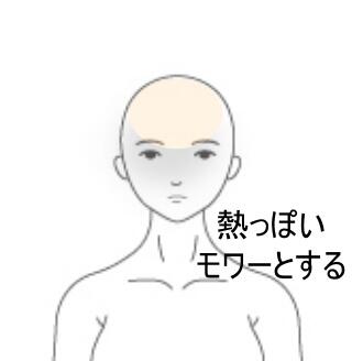 頭痛