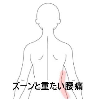 腰痛