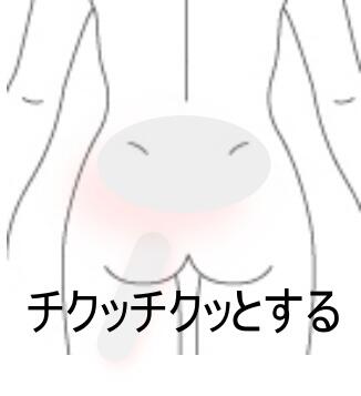 腰下肢痛