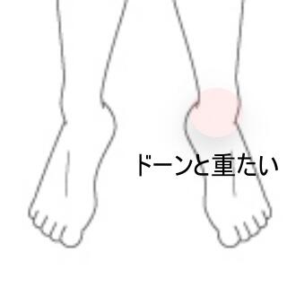 足首痛