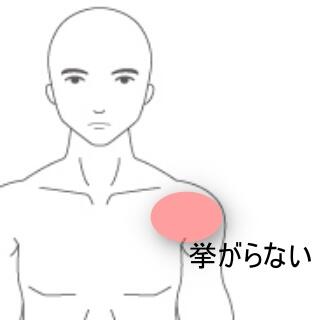 肩の痛み