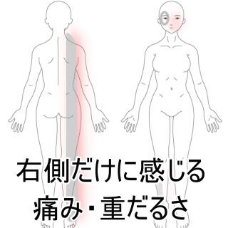 右側症状 n