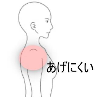 五十肩