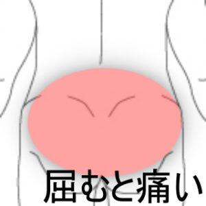 腰痛