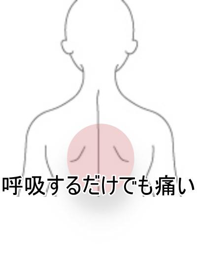 1背部痛