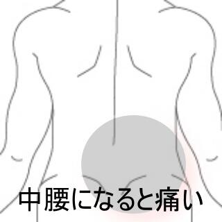 中腰