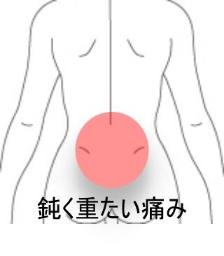 腰臀部痛