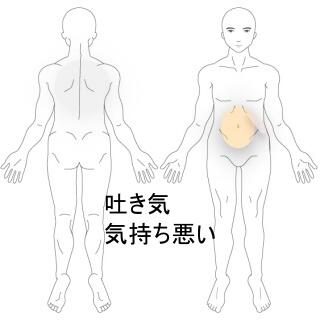 吐き気