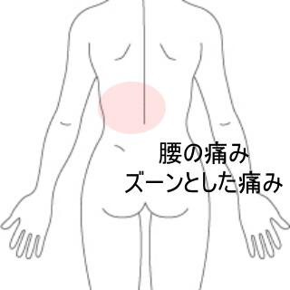 腰痛