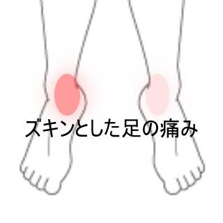 足の痛み