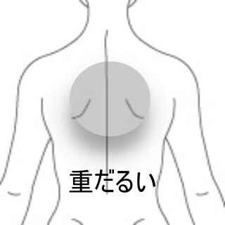 背中の痛み