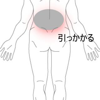 腰痛
