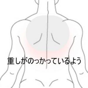 背部痛