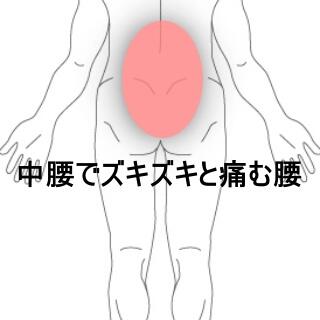 腰痛