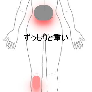 ふくらはぎ腰部