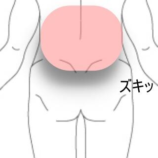 腰痛