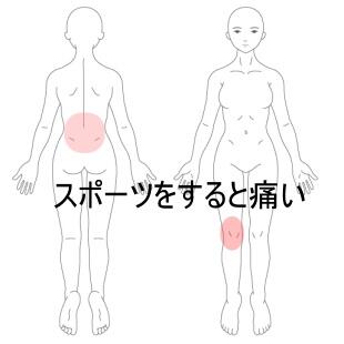 膝と腰の痛み