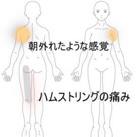 脚と肩