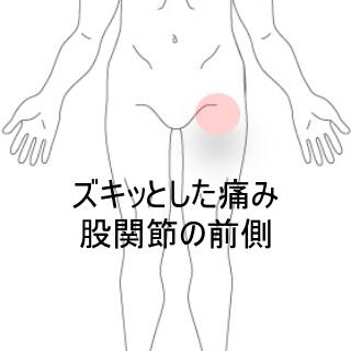 股関節