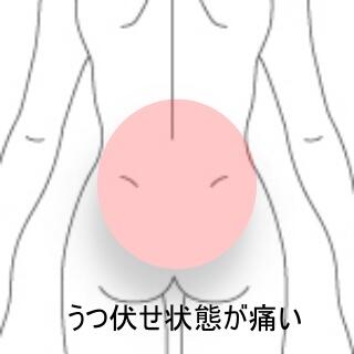 ギックリ腰1