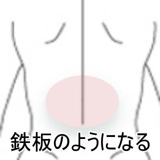 鉄板のような腰