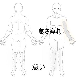怠さ痺れ