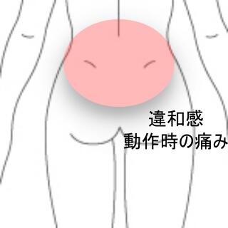 寝返り