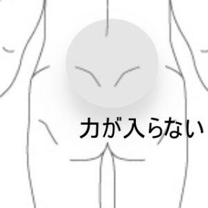 腰痛
