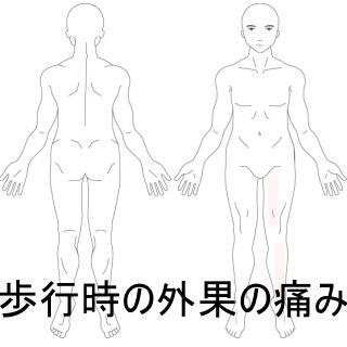 足の痛み