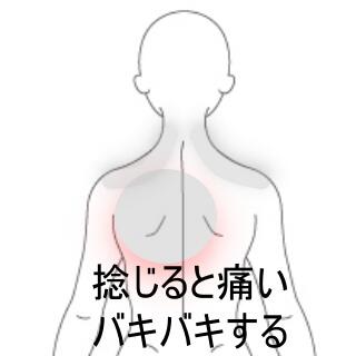 背中・肩こり