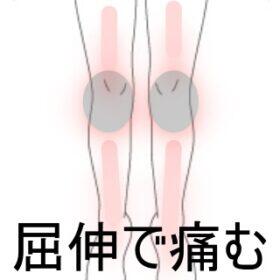 下半身全般の痛み