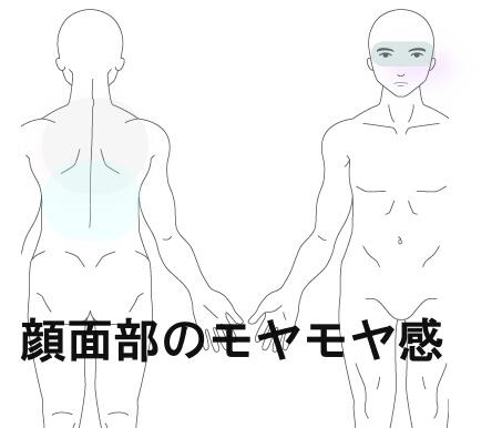 モヤモヤ