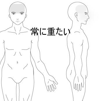 頭痛