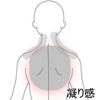 肩凝り