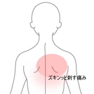 背部痛