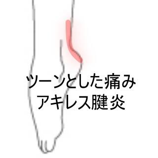 あしの痛み