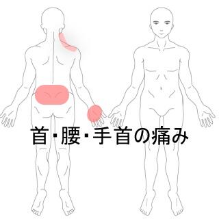 手首　