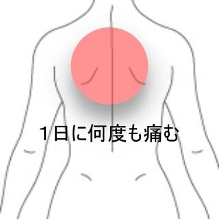 背中の痛み