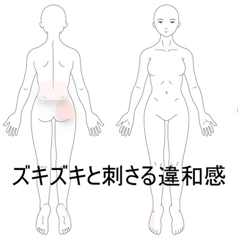 足首・臀部痛み